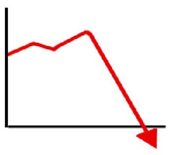 down_graph-blogthumbnail.jpg